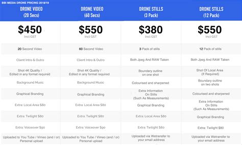 drone photography price list.